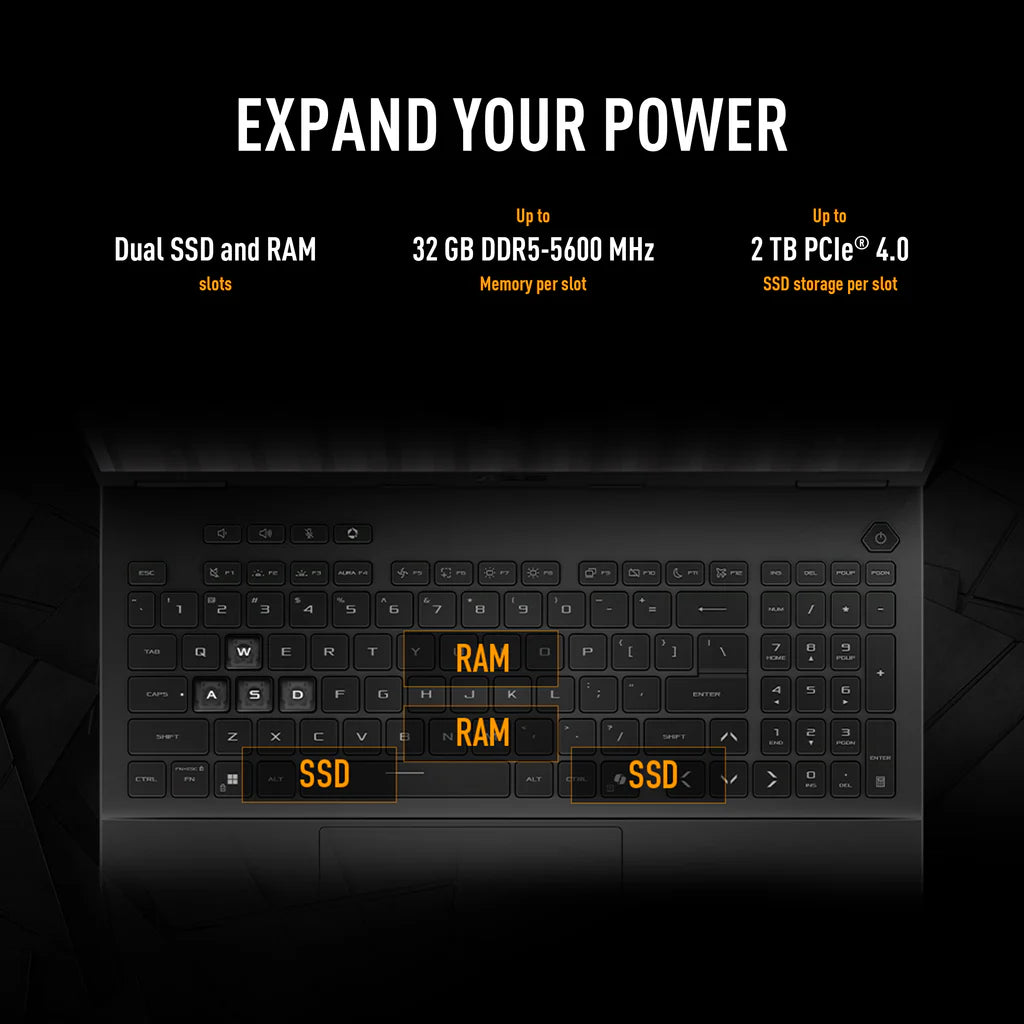 ASUS TUF GAMING A16 FA608PP-G1S161W | AMD Ryzen 9 8940HX, 16GB RAM, 1TB SSD, 16.0