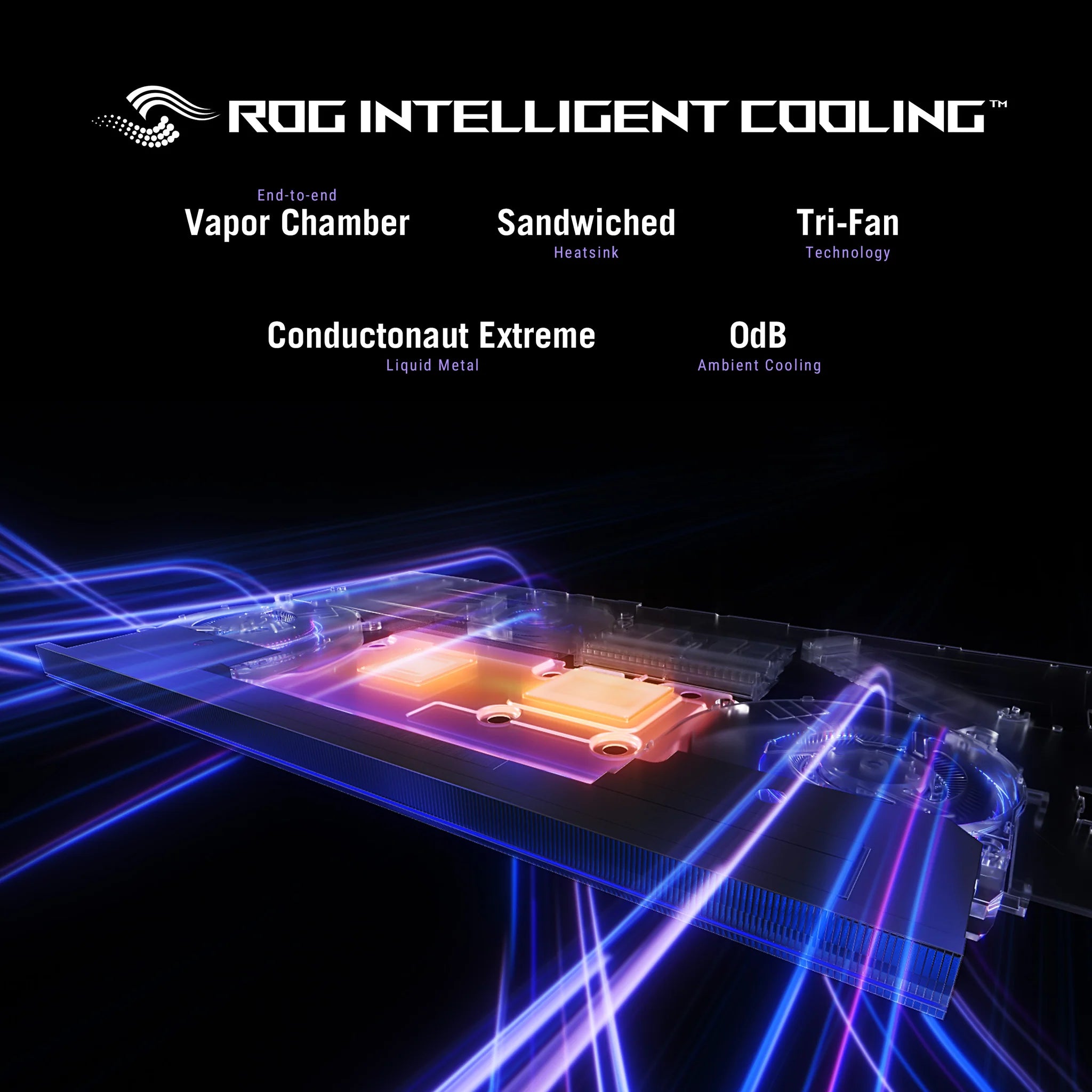 ASUS ROG Strix SCAR 18 Gaming Laptop - Intel Core Ultra 9 275HX, RTX 5090 24GB, 18