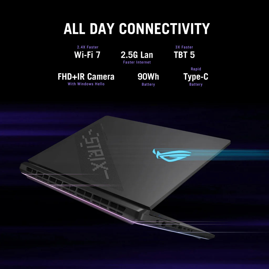 ASUS ROG STRIX SCAR 18 G835LR-SA040W | Intel Ultra 9 275HX, 64GB RAM, 2TB SSD, 18