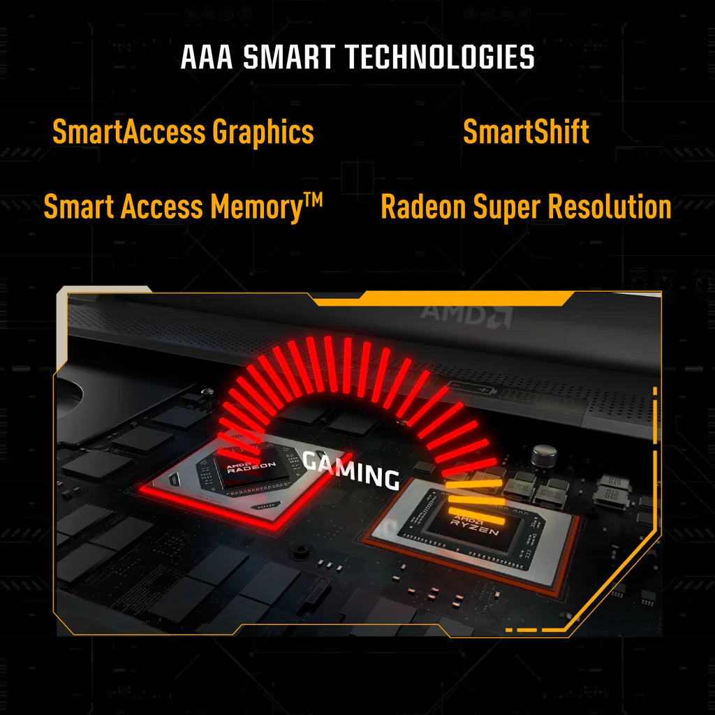ASUS TUF GAMING A16 FA617NSR-N3028W | AMD R7 7435HS, 16GB RAM, 512GB SSD, 8GB AMD Radeon RX7600S, 16.0