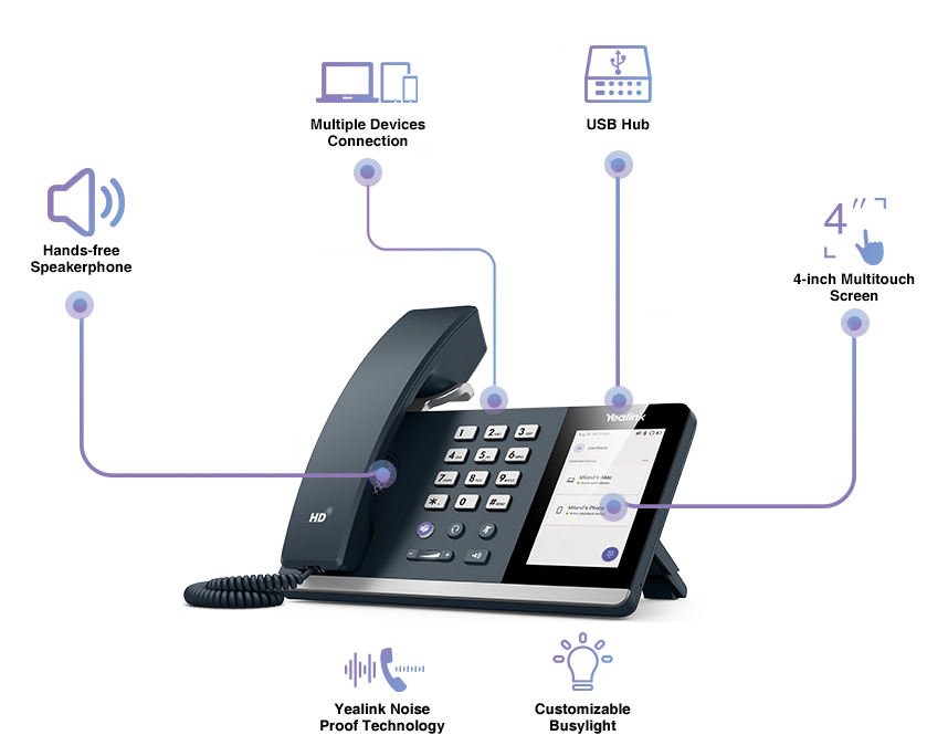 Yealink MP50 – Desktop Video Phone with 4.3-Inch Color Display for Seamless Communication
