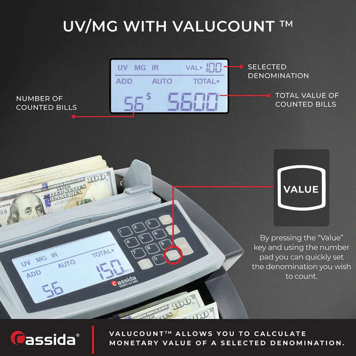 Cassida 5520 UVMG Multi-Currency Money Counting Machine With UV & MG Counterfeit Detection