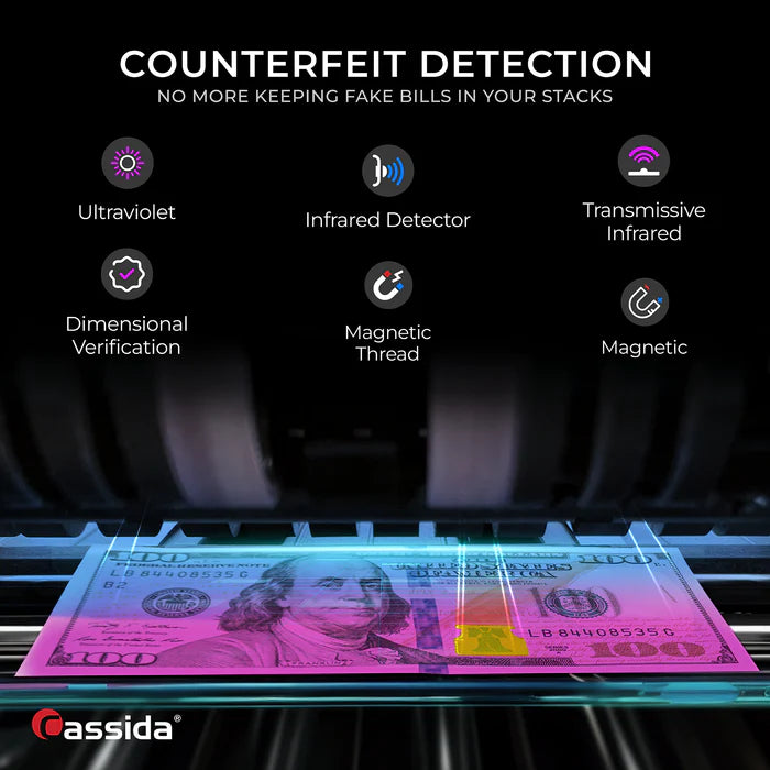 Cassida 5520 UVMG Multi-Currency Money Counting Machine With UV & MG Counterfeit Detection