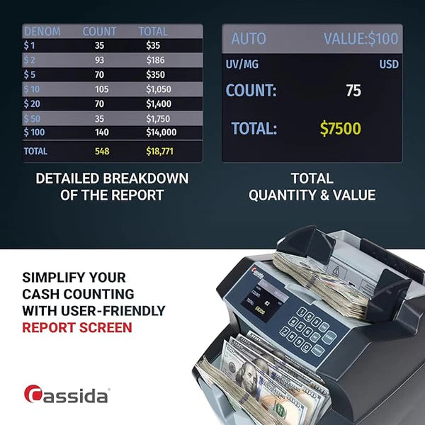 Cassida 6600UV Multi-Currency Money Counting Machine With UV Counterfeit Detection