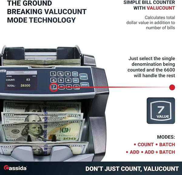Cassida 6600UV Multi-Currency Money Counting Machine With UV Counterfeit Detection