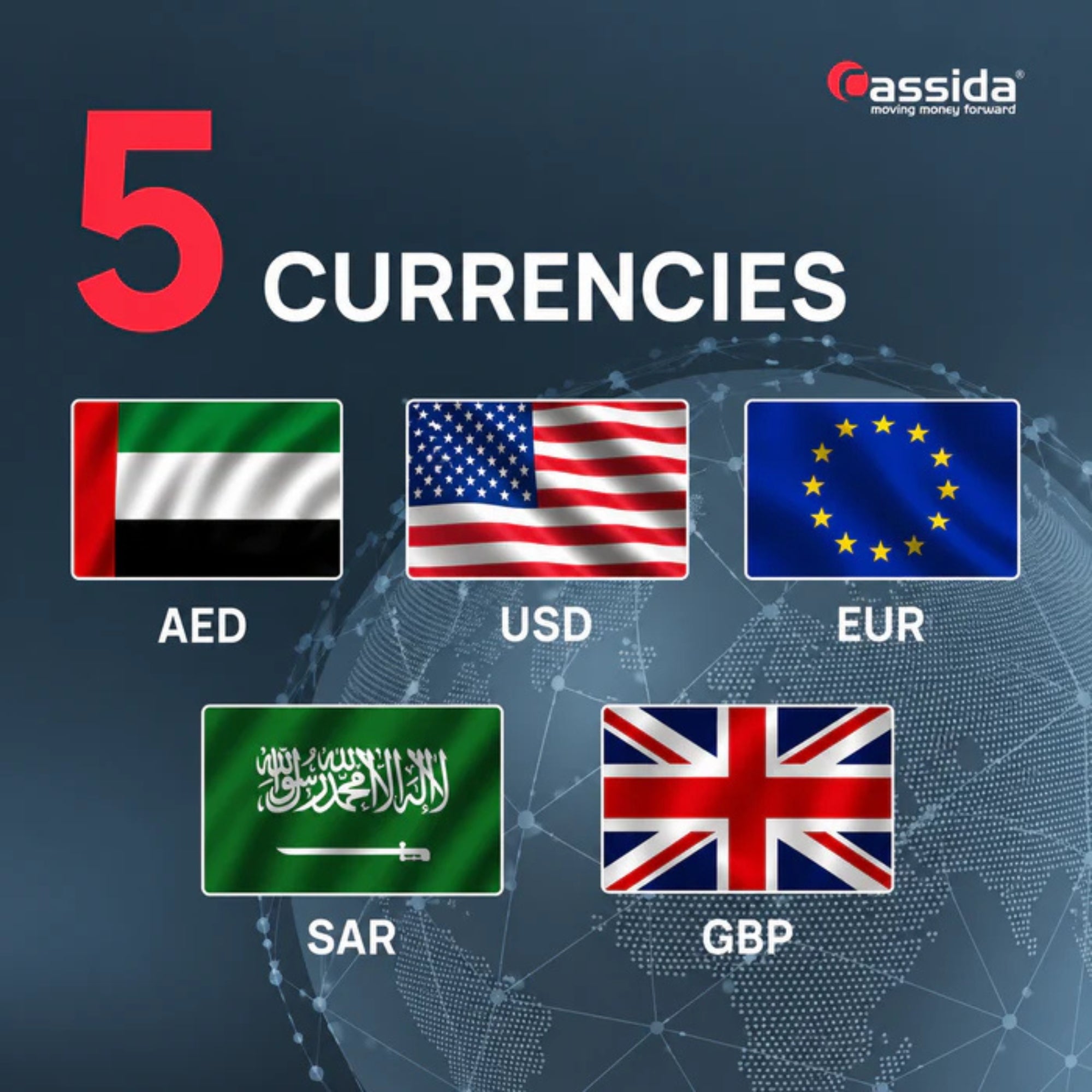 Cassida AXIA Mix Value With UV, MG, IR Money Counting Machine - (AED, USD, EUR, GBP, SAR)