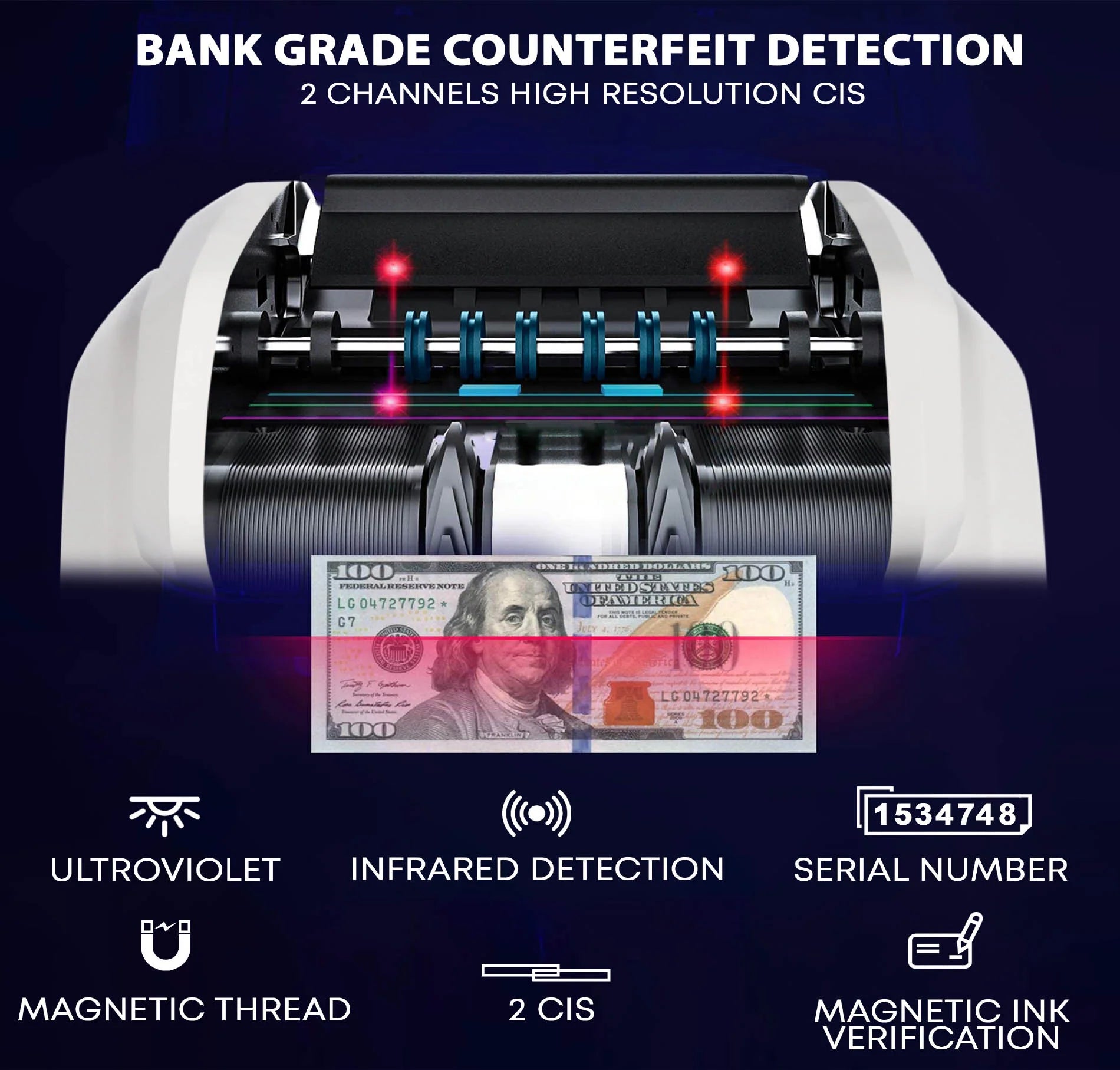 Ribao BCS-160 2-Pocket Mixed Denomination Banknote Sorter With Dual CIS Counterfeit Detection & Serial Number Recognition
