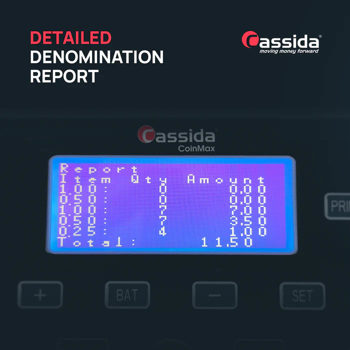 Cassida CoinMax High Speed AED Coin Sorting & Counting Machine