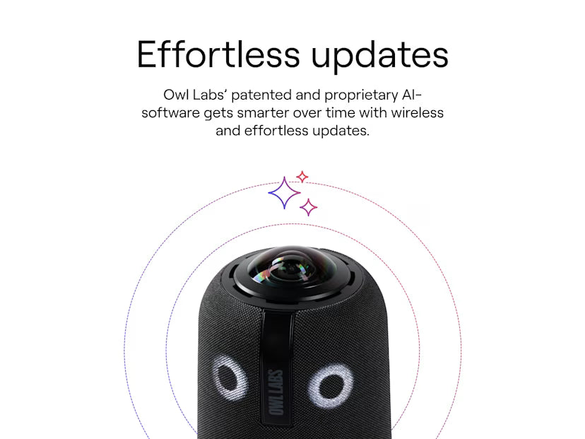 Owl Labs Meeting Owl 4+ UHD 4K 360° Smart Video Conferencing Camera