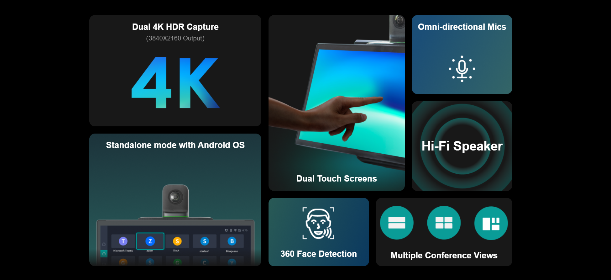 Kandao Meeting Ultra 4K Ai 360° Smart Video Conferencing Camera With Dual 15.6