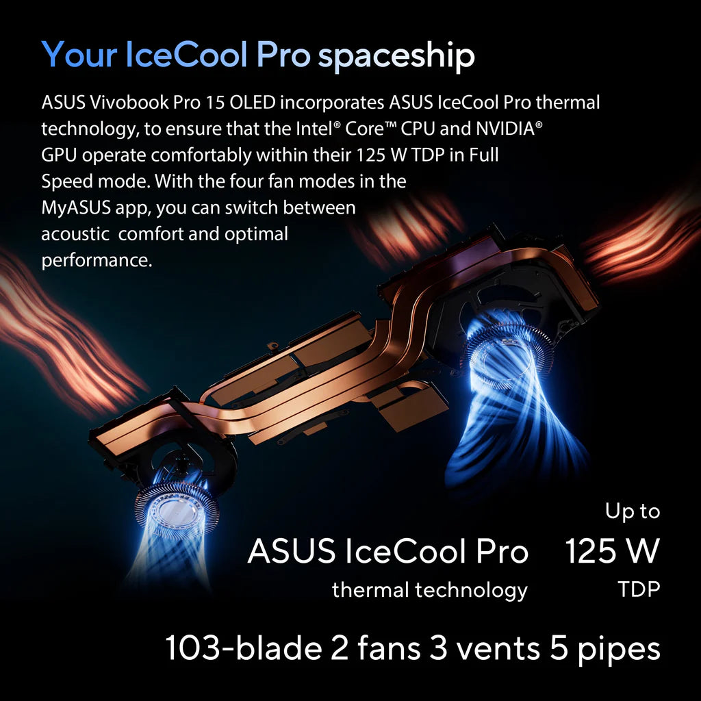 ASUS Vivobook Pro OLED Laptop 15 N6506MU-MA011W  Ultra 9 RTX 4050
