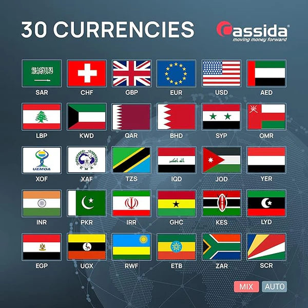 Cassida Neo Max 2-Pocket 30 Multi-Currency Mix Value With LCD Touch Screen & Built-in Printer Money Sorter & Counting Machine