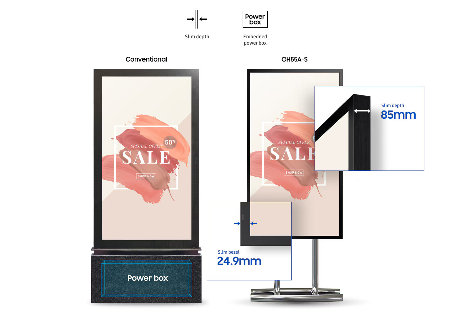 Samsung OH55A-S 55