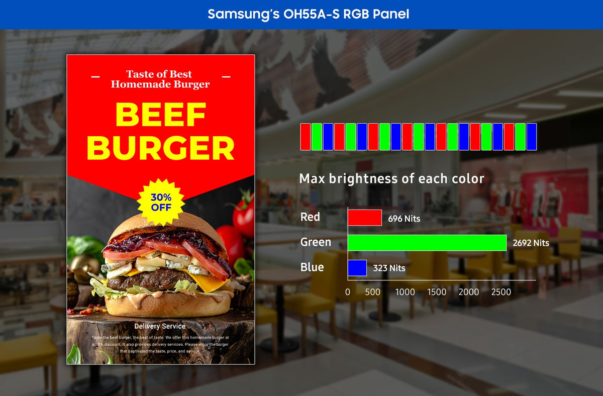 Samsung OH55A-S 55