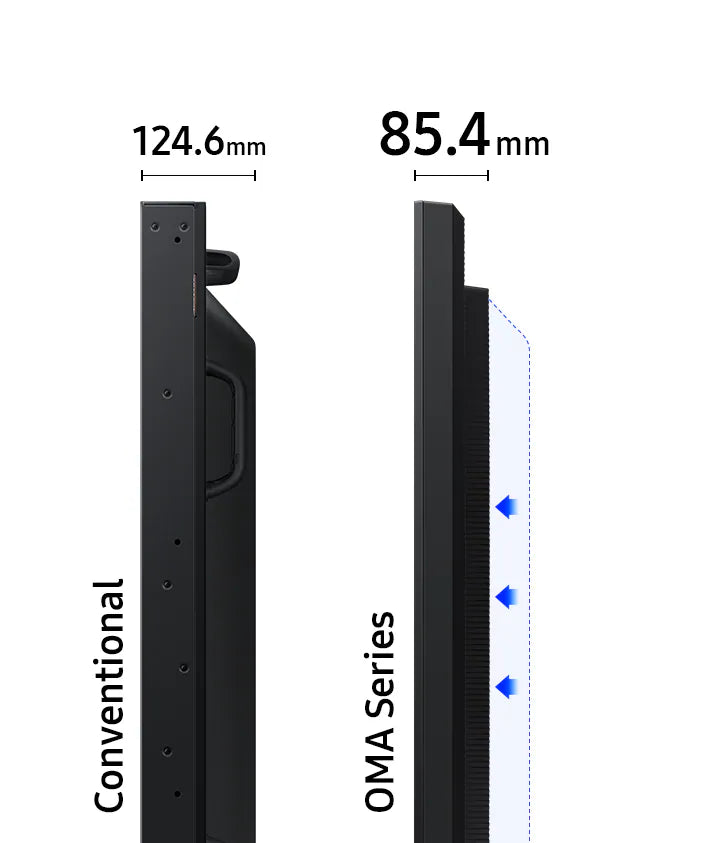 Samsung OM75A 75