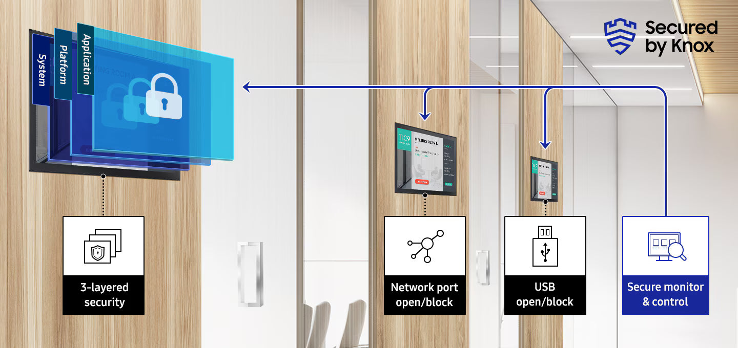 Samsung QB13R-T 13-Inch Full HD 10 Points Multi-Touch Smart Commercial Digital Signage Display