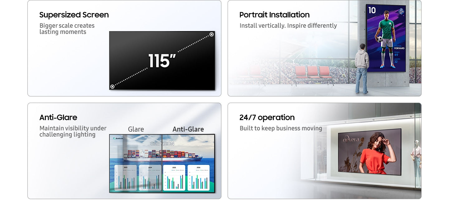 Samsung QH115FX 115-Inch 4K UHD Super-Sized Professional Signage Display