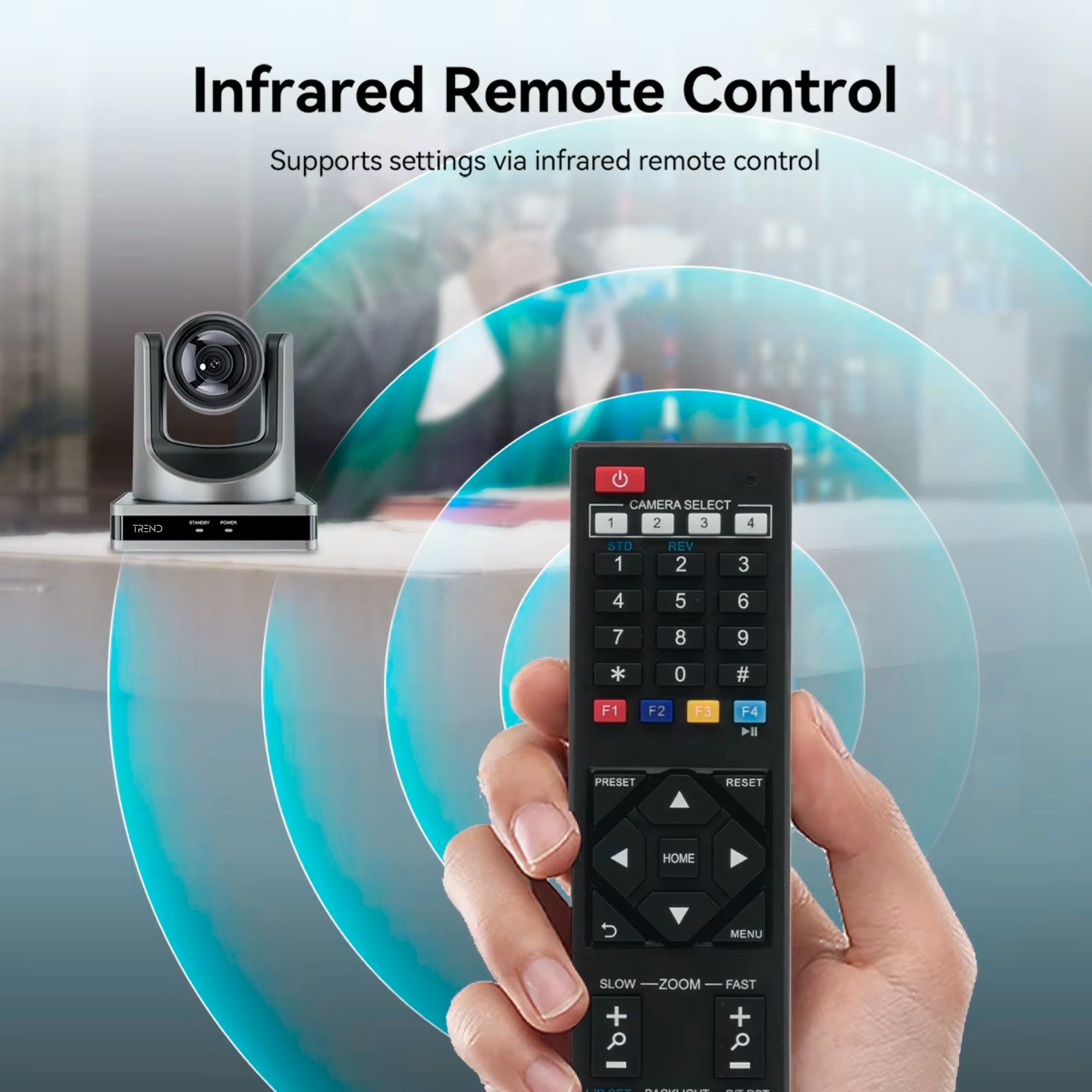 TREND TR-OBS204K 4K UHD 20X Optical Zoom PTZ Video Conferencing Camera