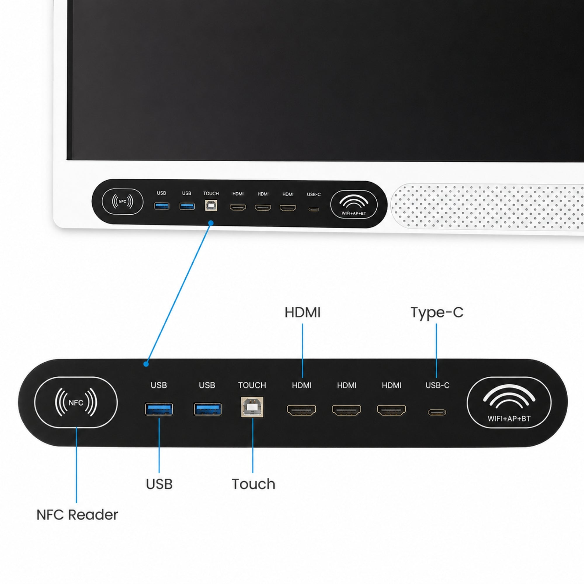 TREND C-Series 65