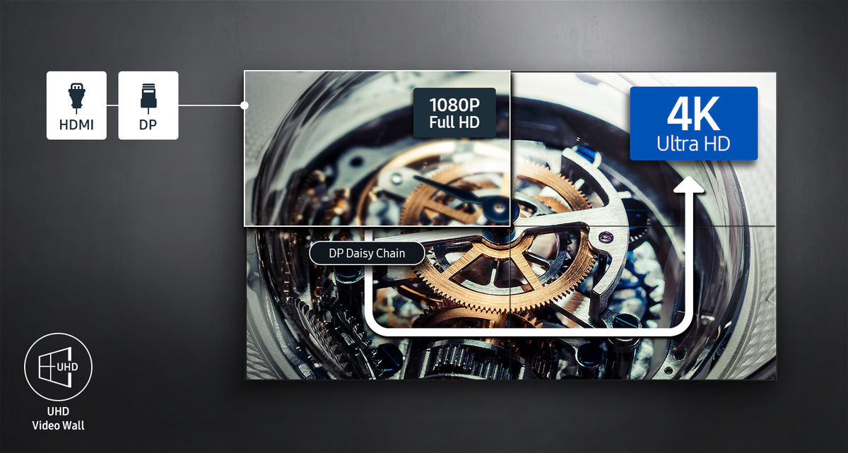 Samsung VH55R-R 55