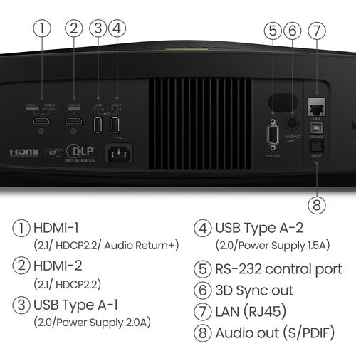 BenQ W5850 2,600 ANSI Lumens True 4K UHD Laser Home Cinema Projector