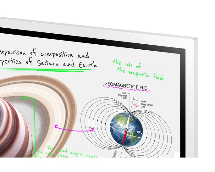Samsung Flip Pro WM55B 55-Inch 4K UHD 20 Points Multi-Touch Smart Interactive Display