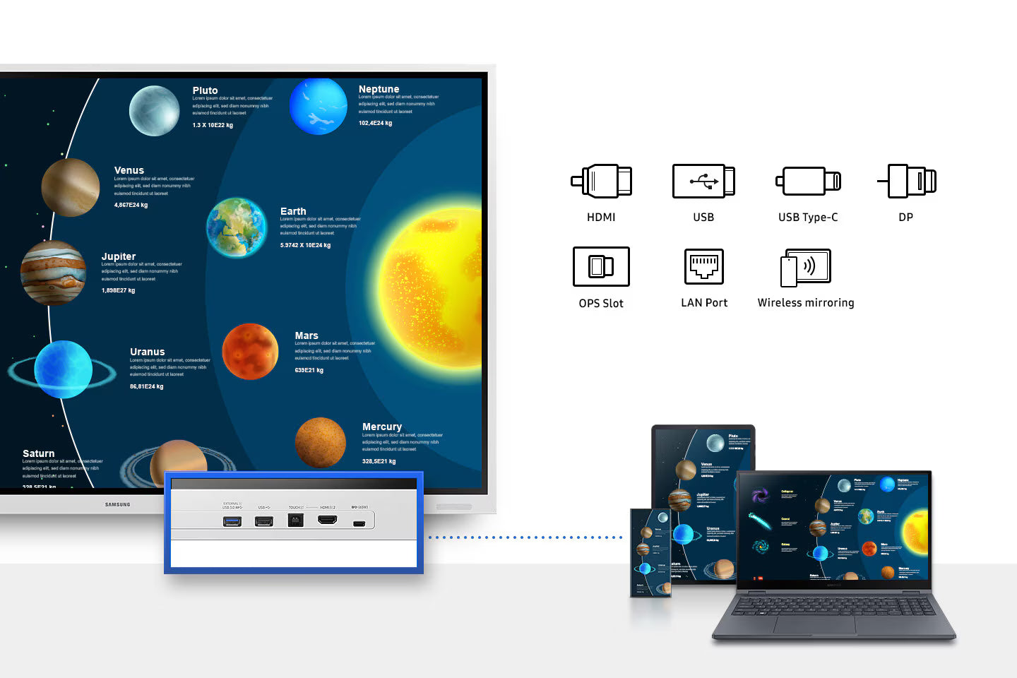 Samsung Flip Pro WM85B 85-Inch 4K UHD 20 Points Multi-Touch Smart Interactive Display