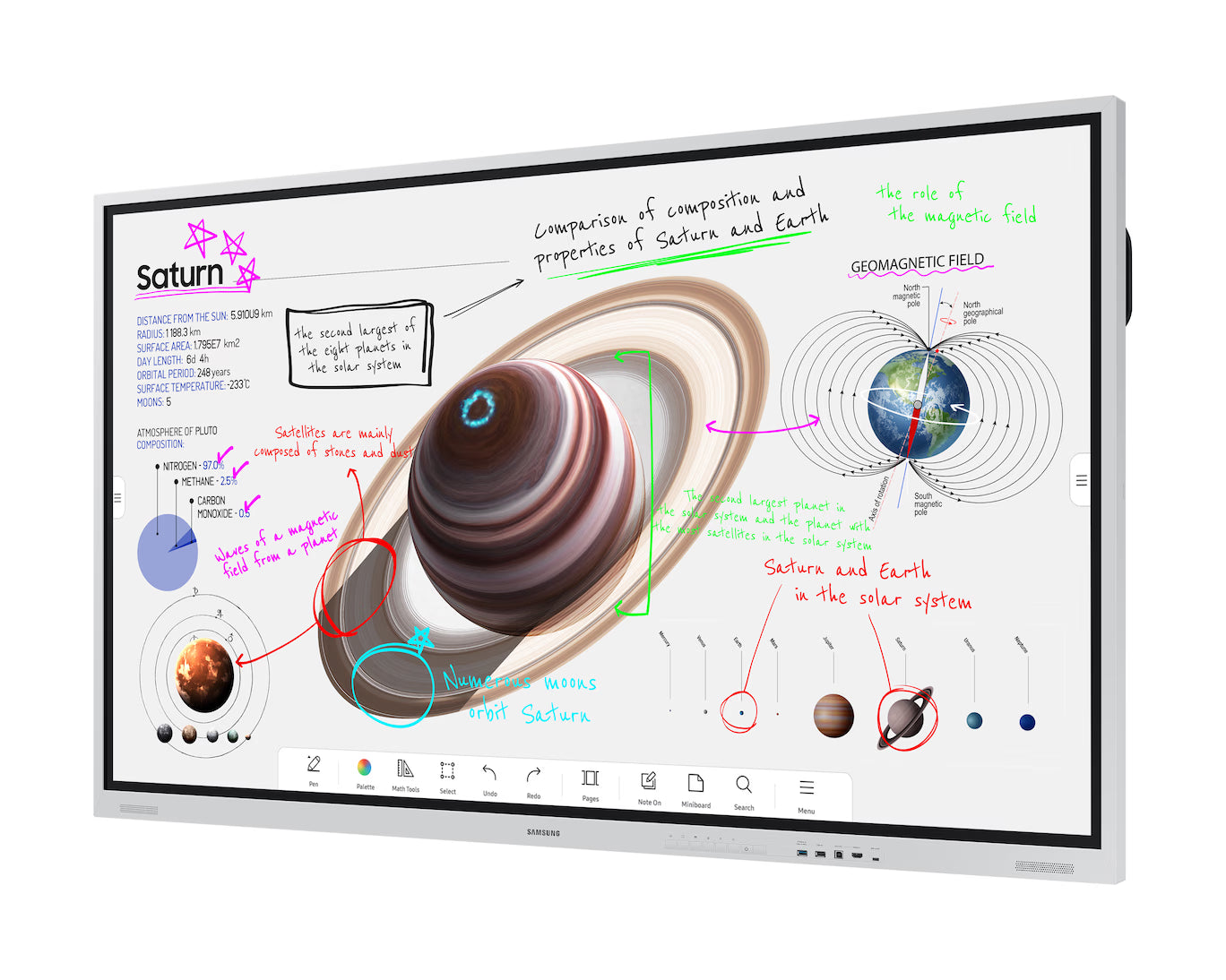 Samsung Flip Pro WM85B 85-Inch 4K UHD 20 Points Multi-Touch Smart Interactive Display