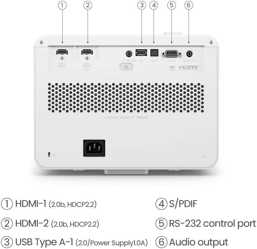BenQ X3100i 4K UHD 3,300 ANSI Lumens HDR 4LED Flagship Console Gaming Projector