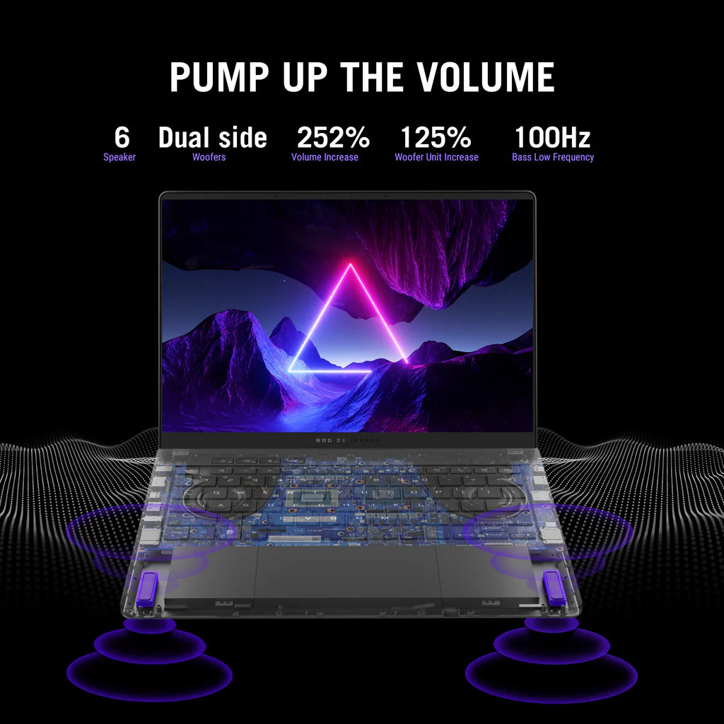 ASUS ROG ZEPHYRUS G14 AI Gaming Laptop RTX 5060 GA403WM-AI-OLED-321W